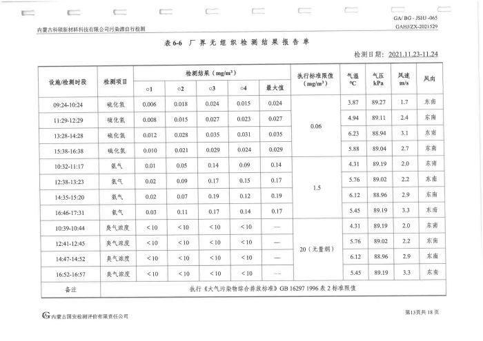科硕污染源自行检测（四季度)_17.jpg